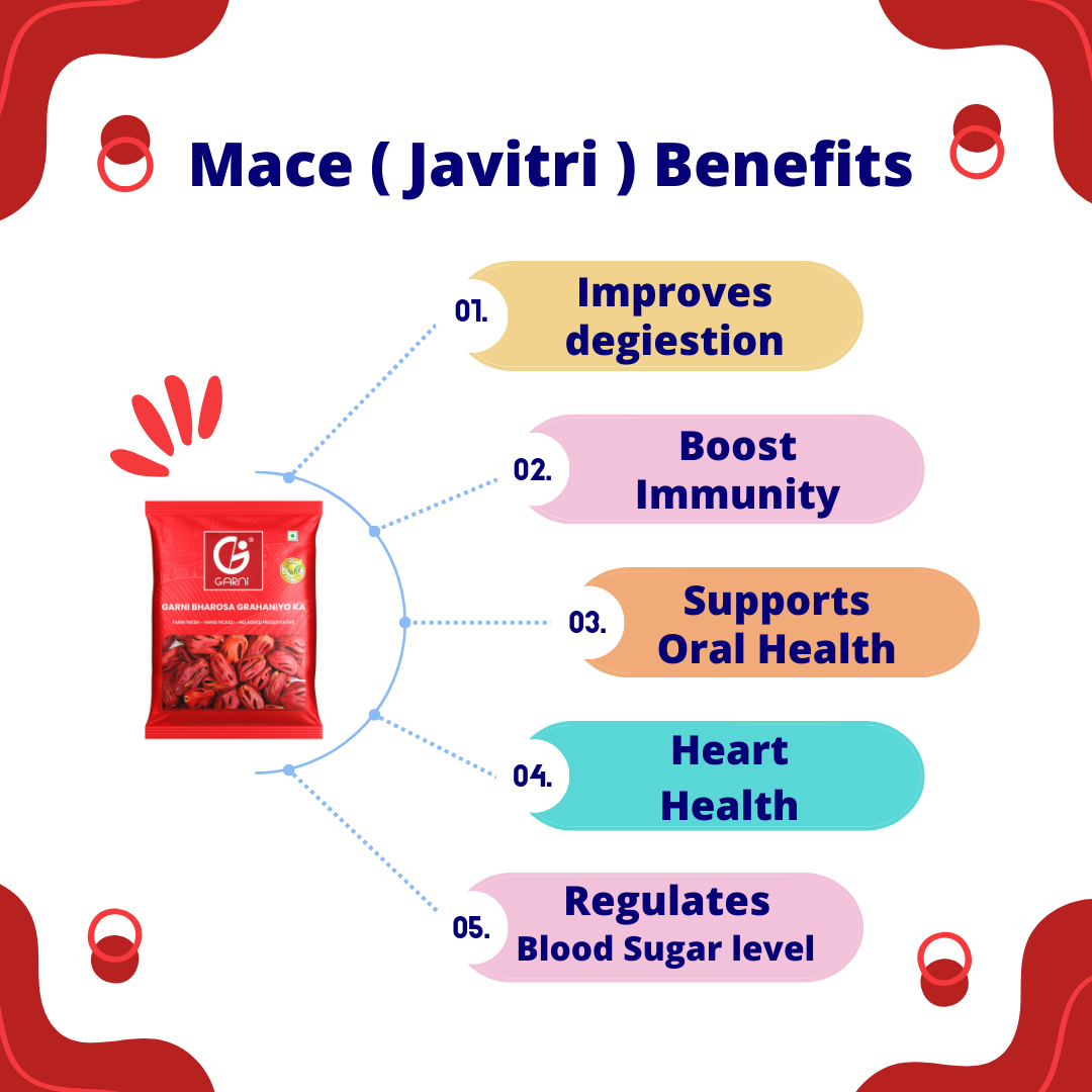 Garni Javitri (Mace), 50G